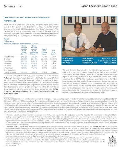 Baron Focused Growth Fund R6 Shares, BFGUX summary.